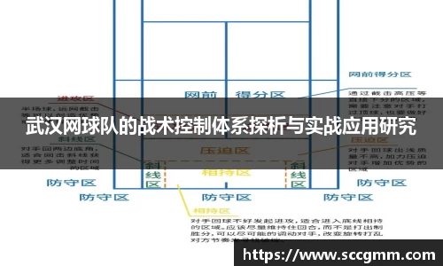 武汉网球队的战术控制体系探析与实战应用研究