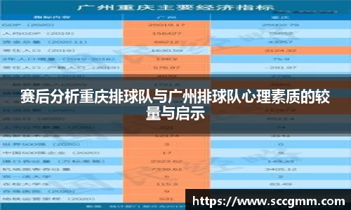 赛后分析重庆排球队与广州排球队心理素质的较量与启示