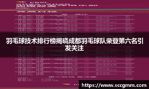 羽毛球技术排行榜揭晓成都羽毛球队荣登第六名引发关注