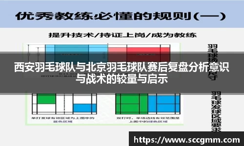 西安羽毛球队与北京羽毛球队赛后复盘分析意识与战术的较量与启示