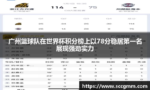 广州篮球队在世界杯积分榜上以78分稳居第一名展现强劲实力